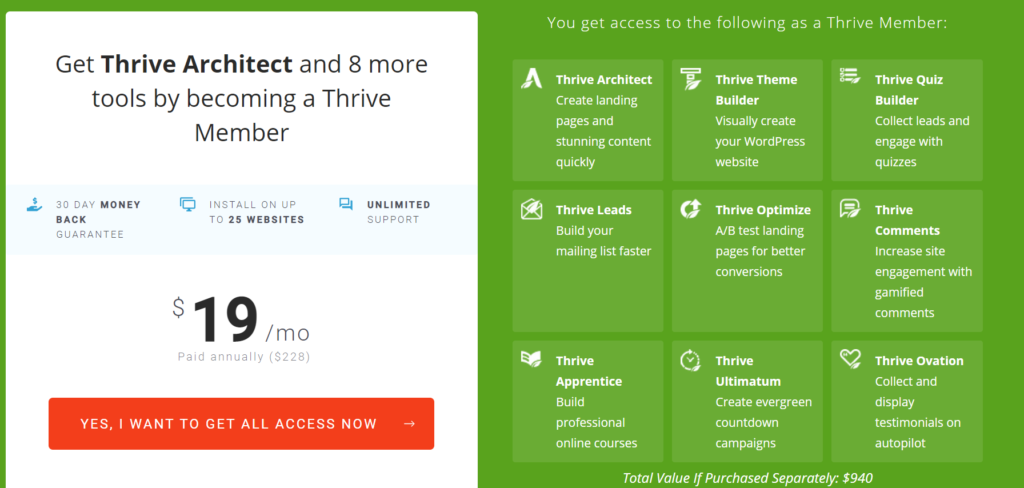 Thrive Membership Pricing